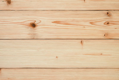 Full frame of wooden plank