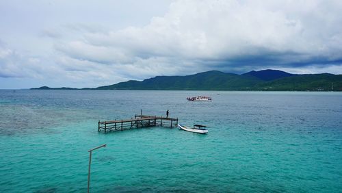 Scenic view of sea against sky