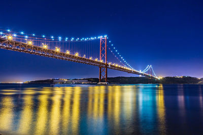 Illuminated bridge over river at night