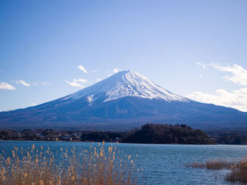 Scenic view of snowcapped mountain against sky