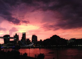 City at waterfront during sunset