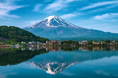 Scenic view of lake by snowcapped mountains against sky