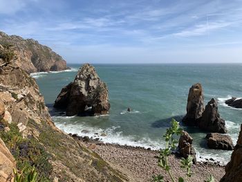 Scenic view of sea against sky