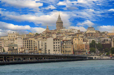 View of buildings in city against cloudy sky