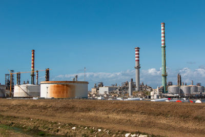 Factory against clear blue sky