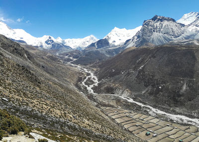 Scenic view of snowcapped mountains against sky