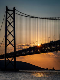 Bridge over river at sunset