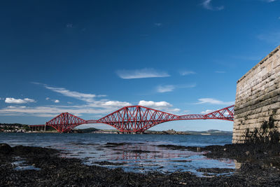 Bridge over river against blue sky