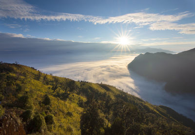 Scenic view of mountains against sky during sunset