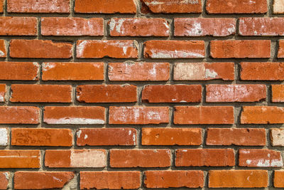 Full frame shot of brick wall