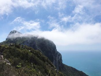 Scenic view of mountains and sea against sky