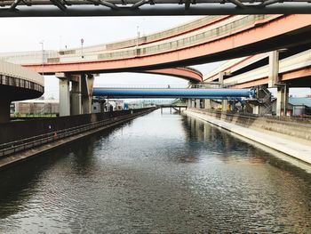 Bridge over river in city