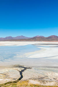 Scenic view of desert against clear blue sky