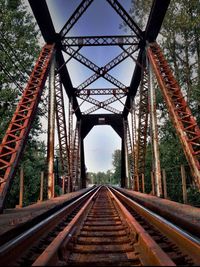 Railroad tracks against sky