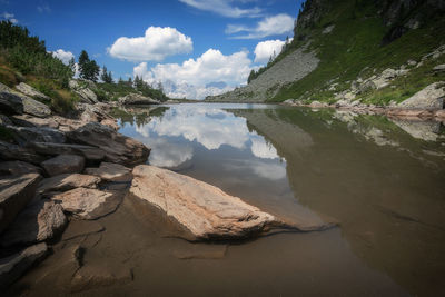 Scenic view of lake against sky