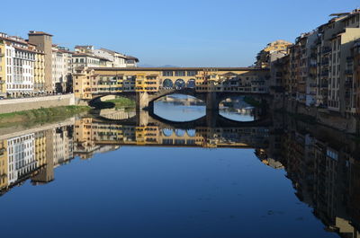 Arch bridge over canal amidst buildings against clear sky