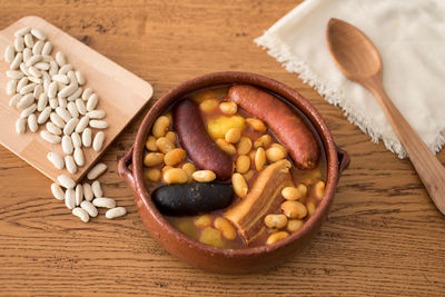 High angle view of pasta in bowl on table
