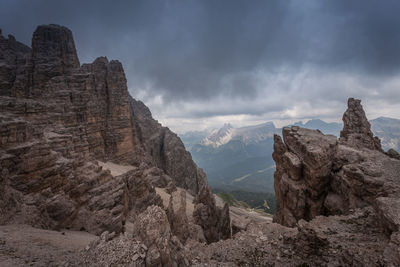 Scenic view of rocky mountains against sky