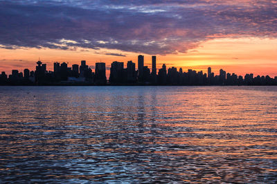 City at waterfront during sunset