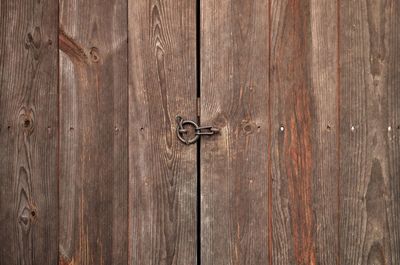 Close-up of wooden door