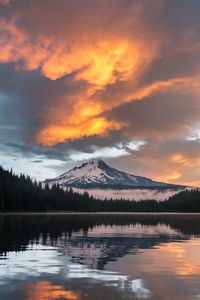 Scenic view of lake against sky during sunset