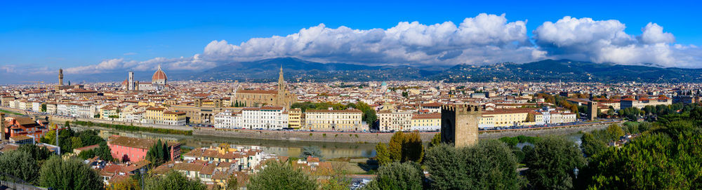 Panoramic shot of townscape against sky