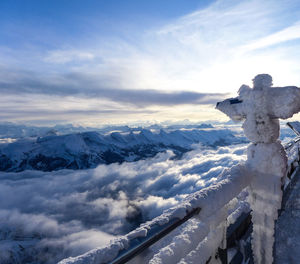 Scenic view of snow covered mountains against sky
