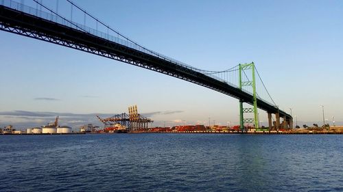View of suspension bridge in city
