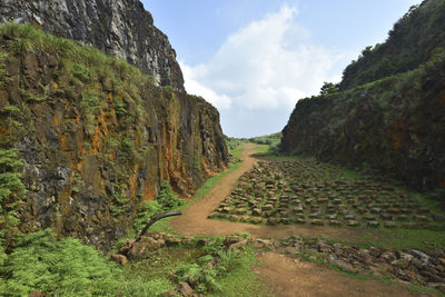 Scenic view of land against sky