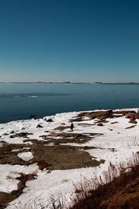 Scenic view of sea against clear blue sky