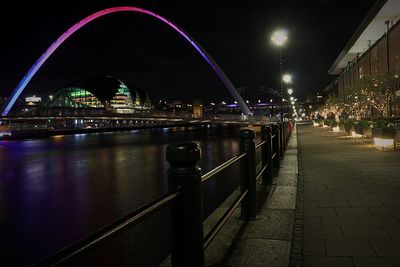 Newcastle quayside 