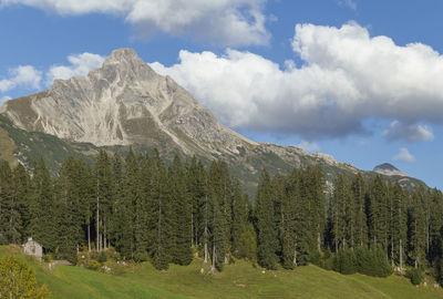 Panoramic view of landscape against sky