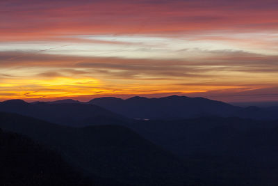 Scenic view of dramatic sky during sunset