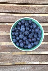 Directly above shot of fruits in bowl on table