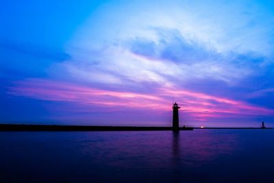 Scenic view of sea at sunset