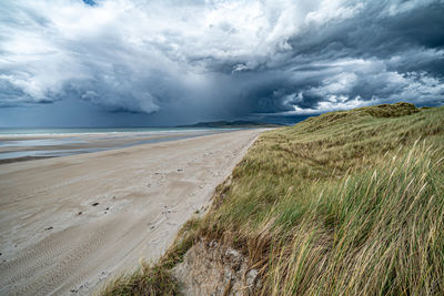 Scenic view of beach against sky