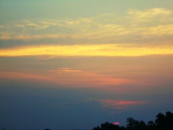 Scenic view of cloudy sky during sunset