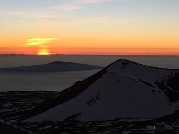 Scenic view of sea at sunset
