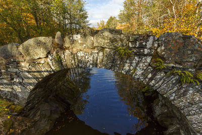 Scenic view of waterfall in forest against sky