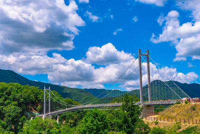 View of suspension bridge against cloudy sky