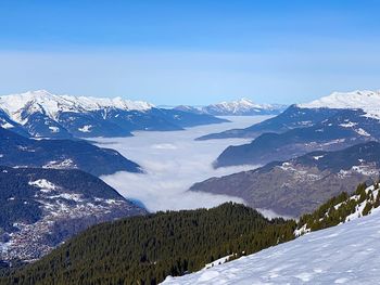 Scenic view of snowcapped mountains against sky