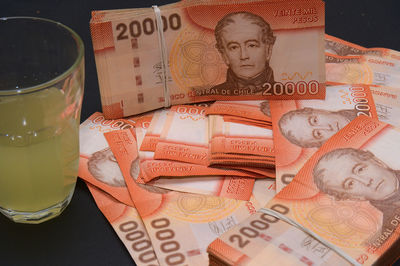 currency