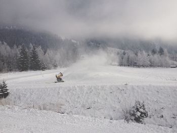 Scenic view of snow covered field