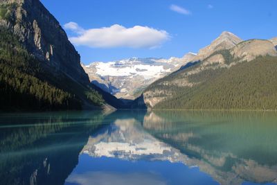 Scenic view of lake and glacial mountains against blue sky