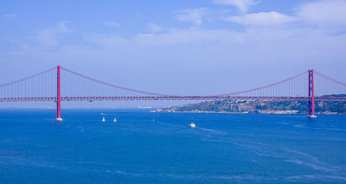 Suspension bridge over sea