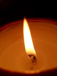 Close-up of lit candle