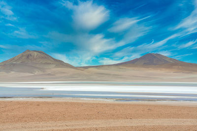 Scenic view of desert against blue sky