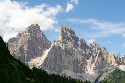 Panoramic view of rocky mountains against sky