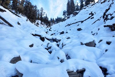 Scenic view of snow covered landscape against sky