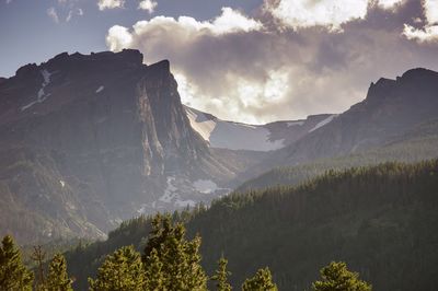 Scenic view of mountains against cloudy sky